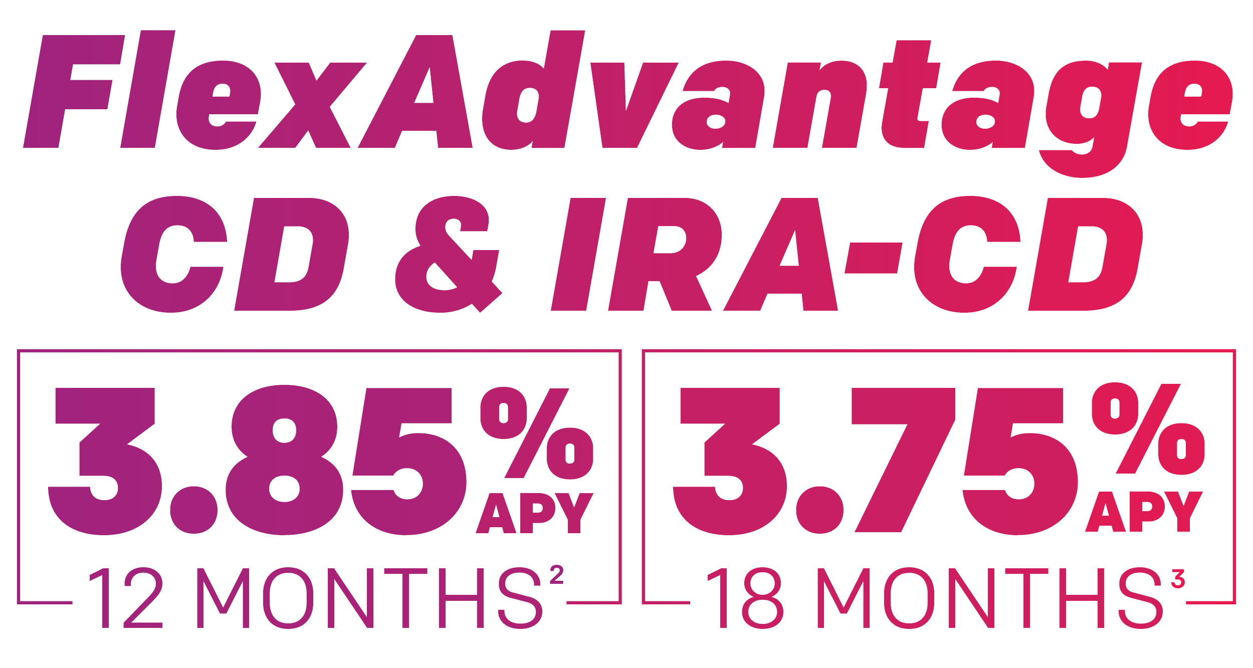 2025 – Website – 4.00% 3.85%2