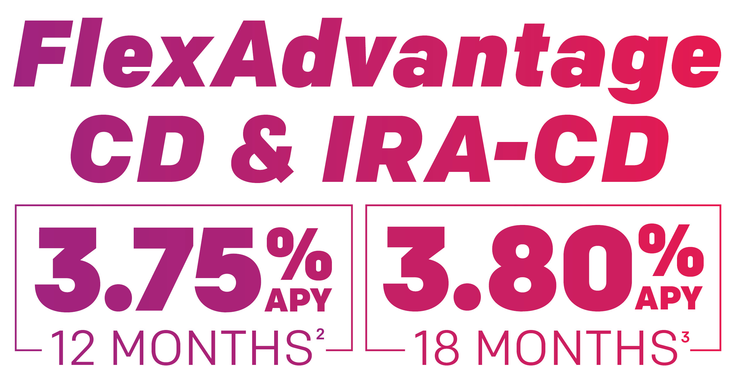 2025 – Website – 4.00% 3.85%2